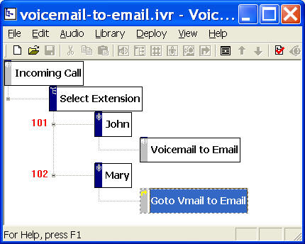 ivr example