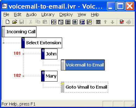 ivr voicemail to email