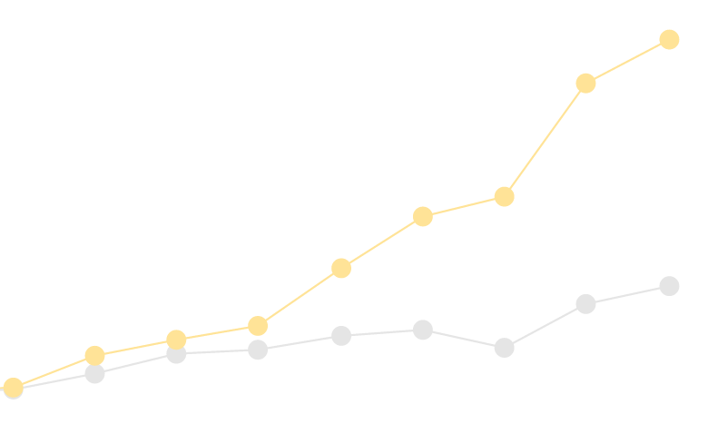 Voicent clients experience revenue growth