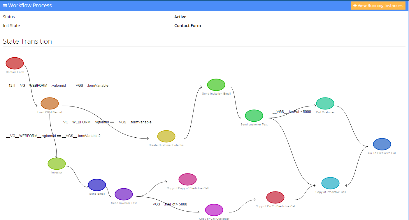 Call center CRM software 